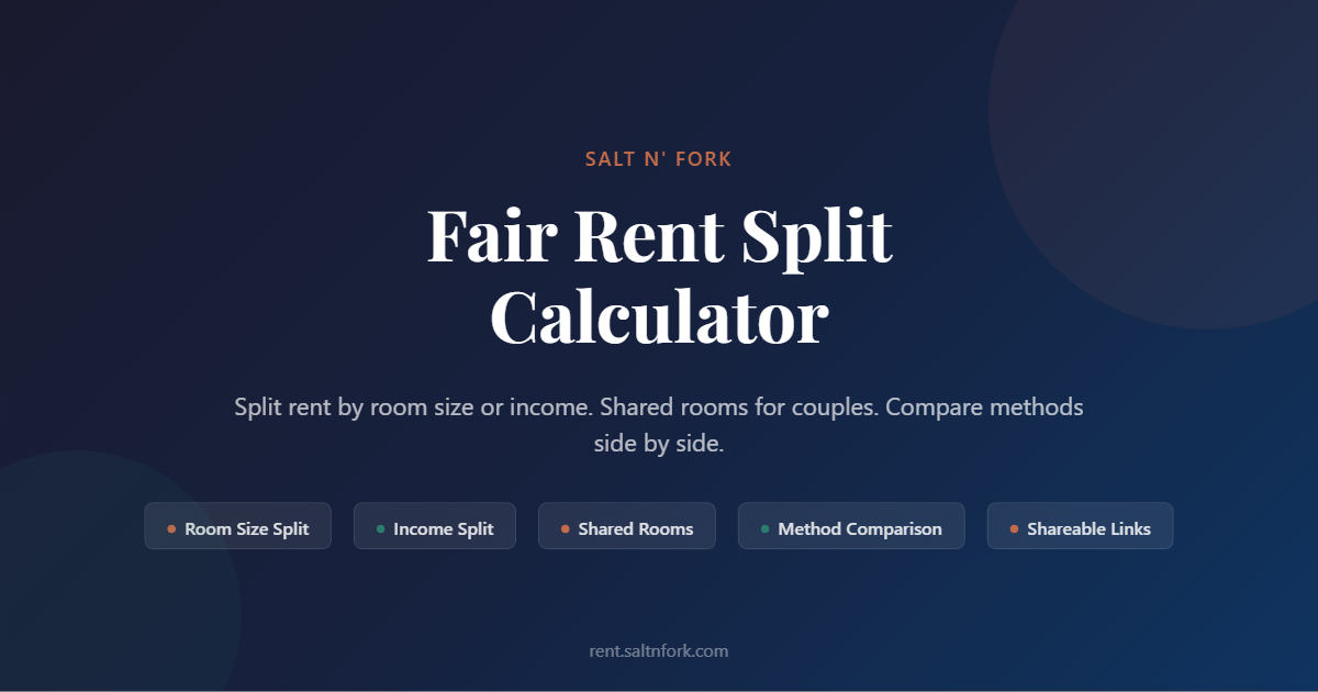 Split Pay Rent Rent Split Calculator — Split Rent by Room Size or Income